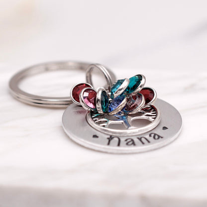 Mom or Grandma Keychain with Birthstones - Love It Personalized